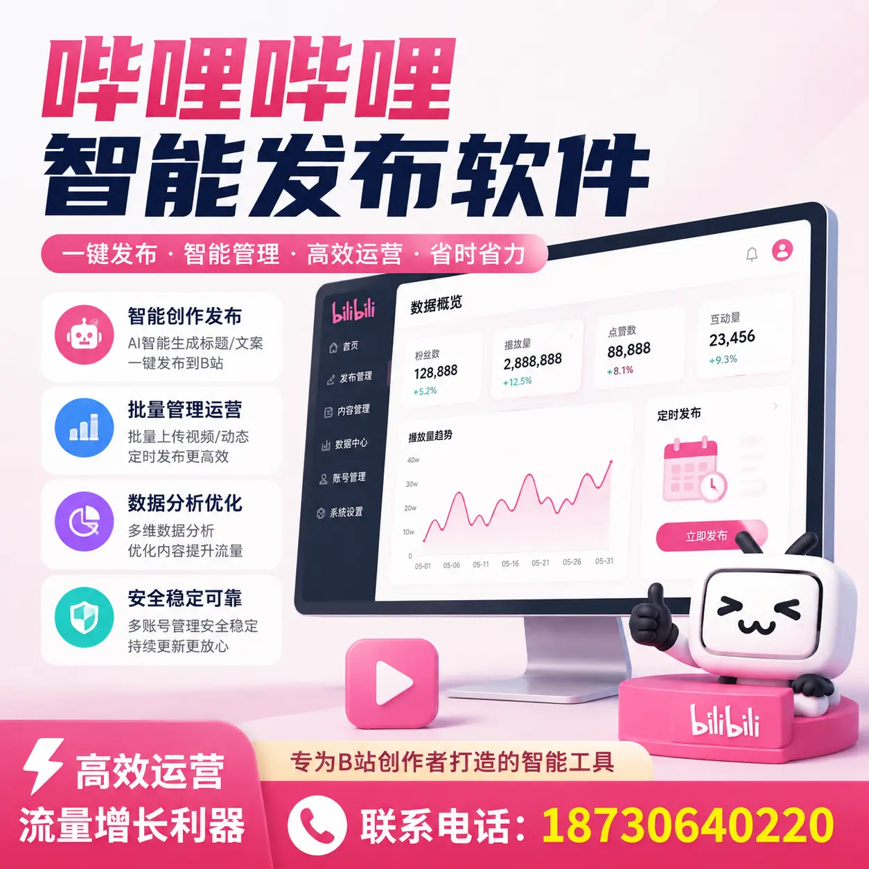 如何评估哔哩哔哩智能发布软件的ROI？白山 企业必读